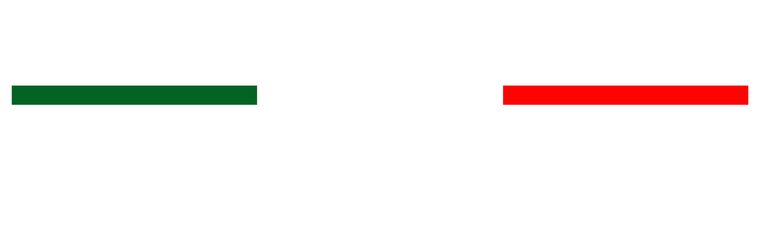 Difesa Personale Istintiva - Formazione Marziale Multidisciplinare Civile e Professionale - Krav Maga Kapap - פנים אל פנים